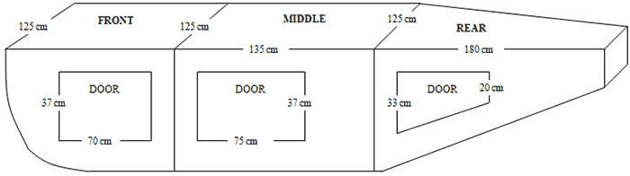 Luggage compartment
